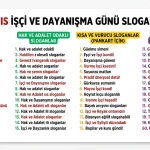 1 Mayıs Sloganları 2026