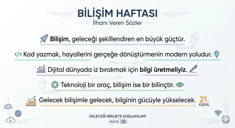 Bilişim Haftası ile ilgili Sözler 2026